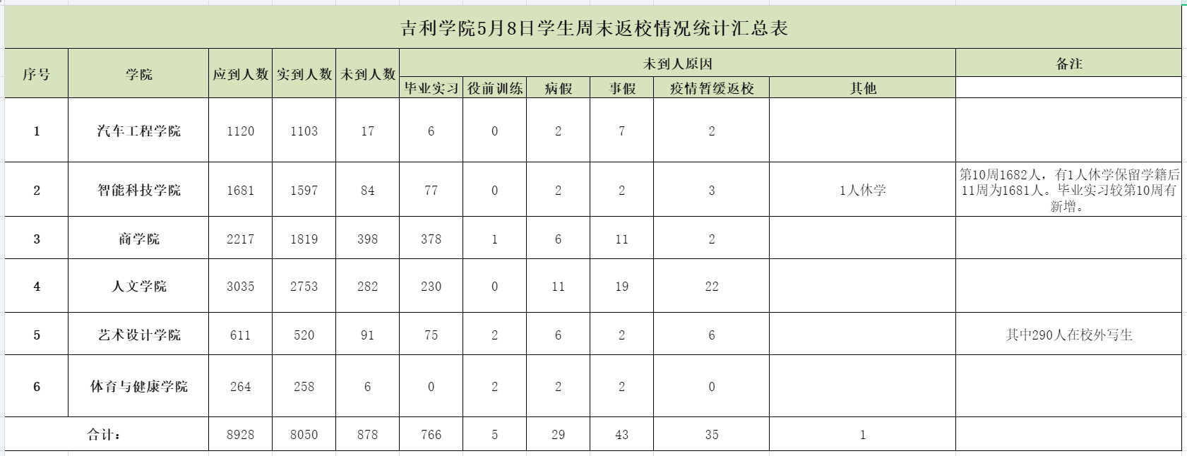 f32e8e8c371242ea2ff509e904a0c14.png