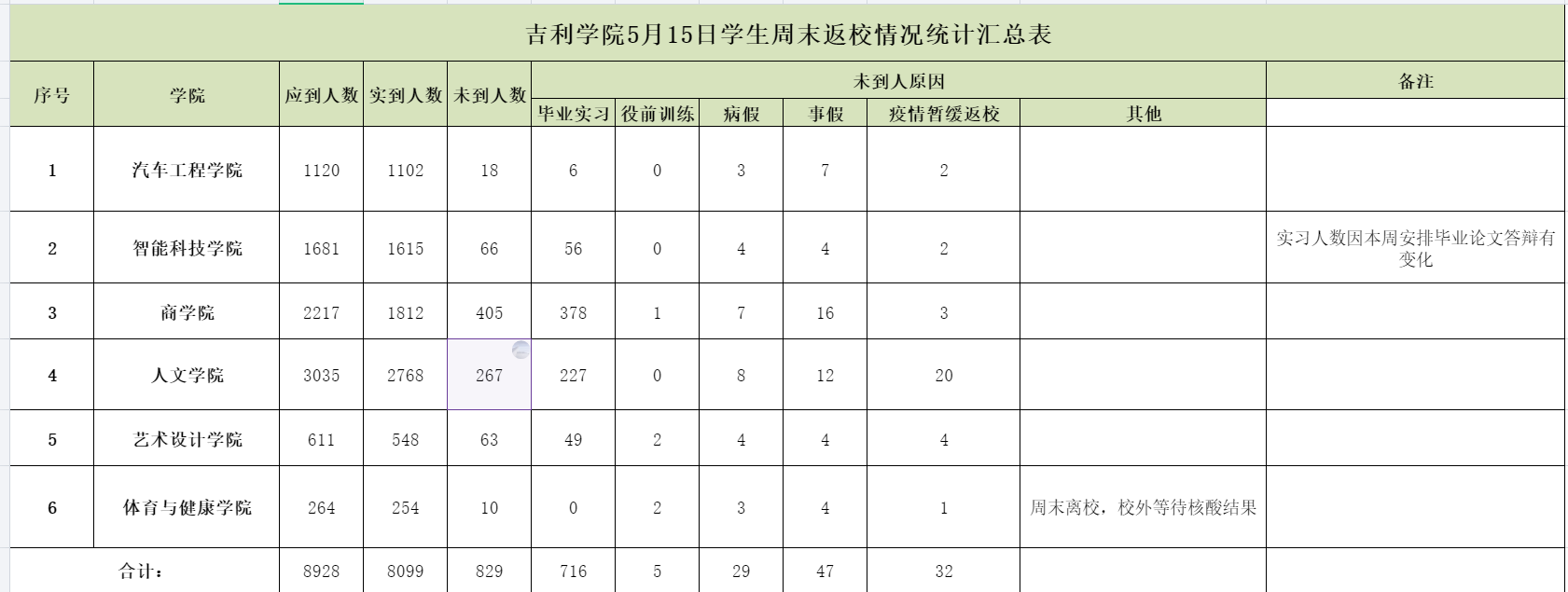 微信图片_20220518121404.png