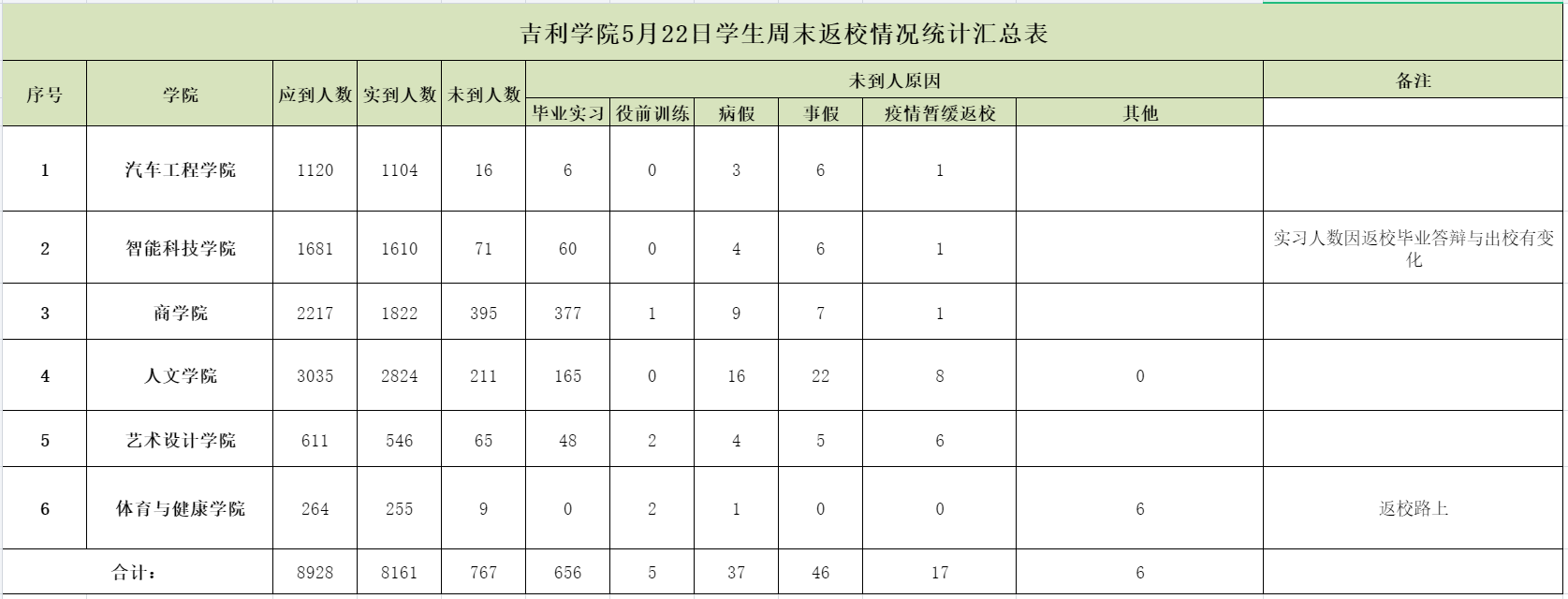微信图片_20220523092935.png