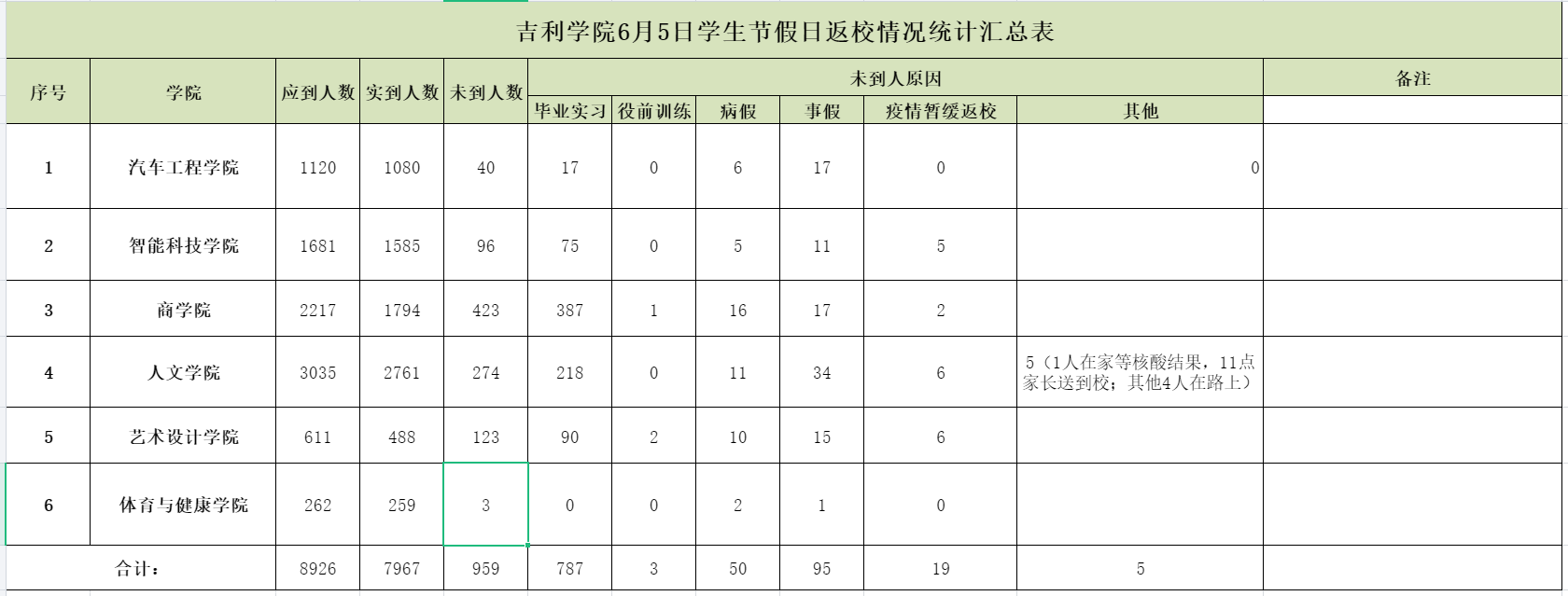 59089e3192cd9ee273d38e908346360.png