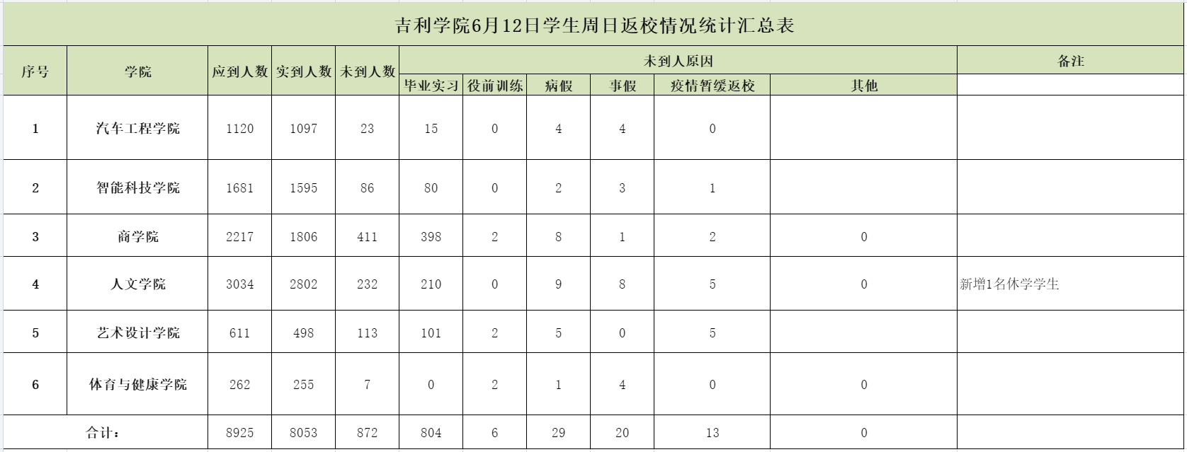 9cfe8a8e25608a3c6ebf2decf97e88d.png