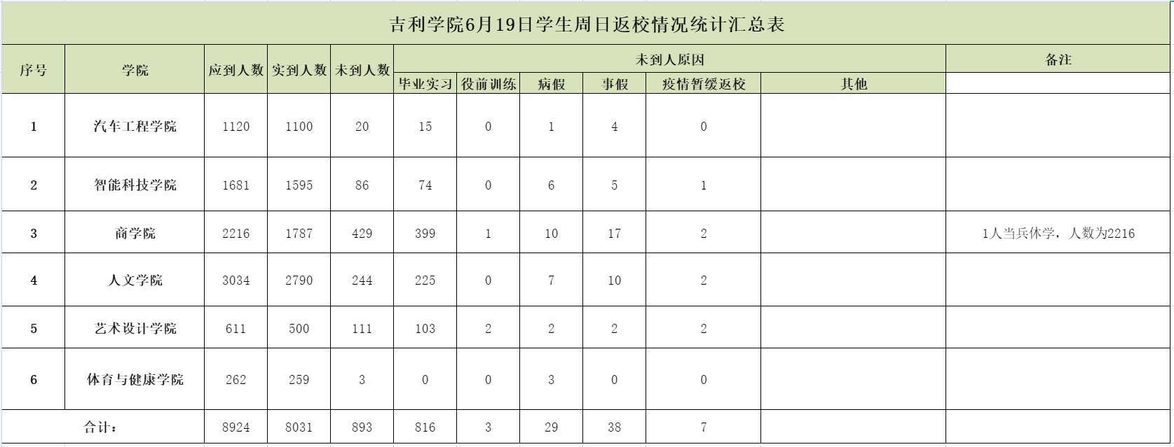 8097a7d25dbaca449998d770b26fc58.png